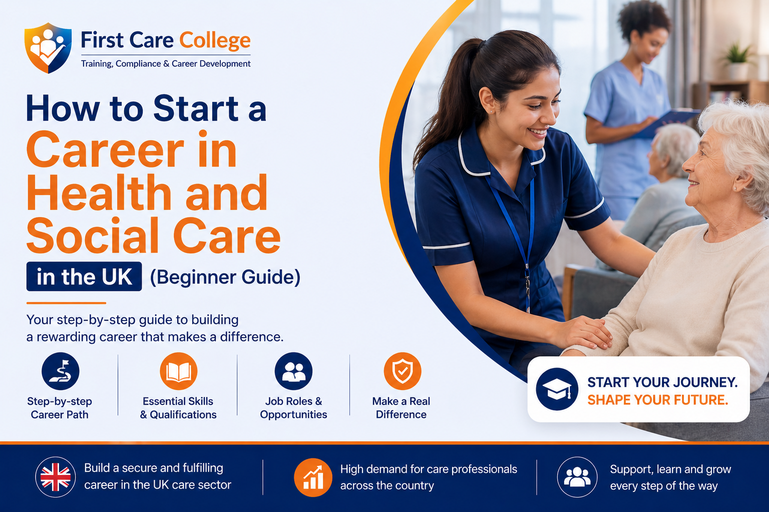 Read more about the article How to Start a Career in Health and Social Care in the UK (Beginner Guide)