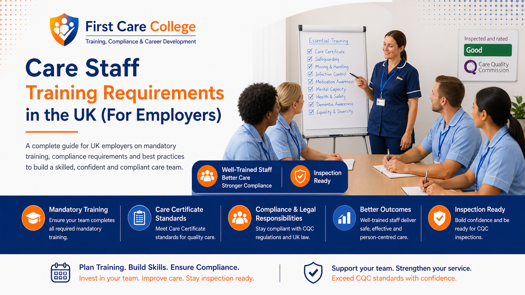 Care Staff Training Requirements in the UK (For Employers)