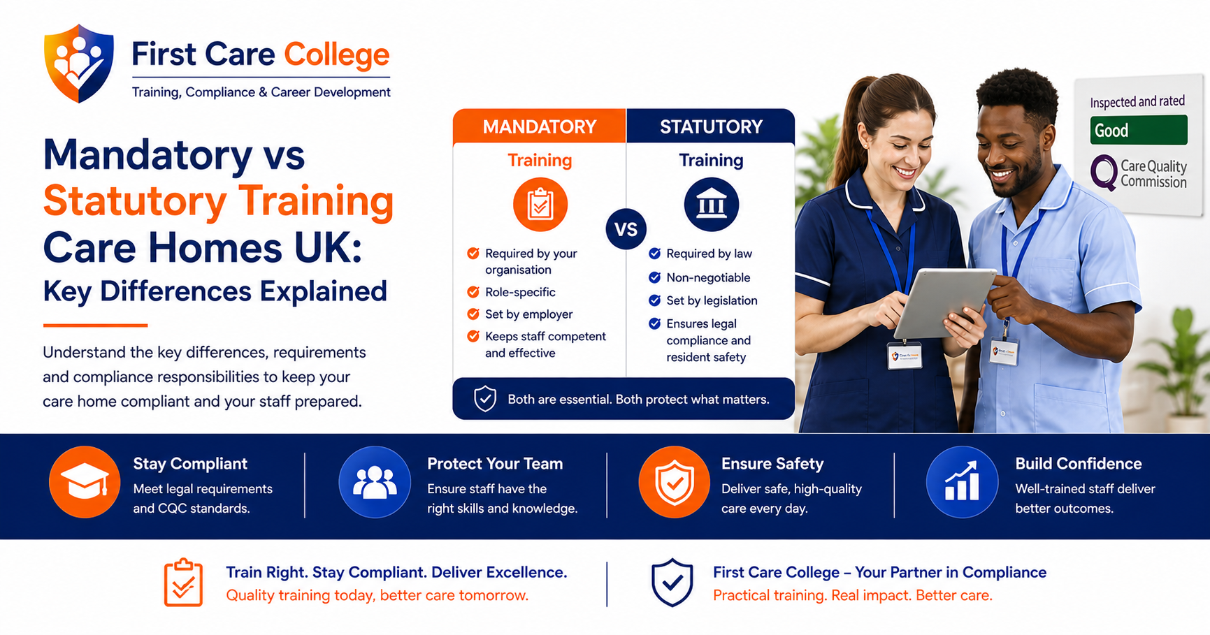 Mandatory vs Statutory Training Care Homes UK: Key Differences Explained
